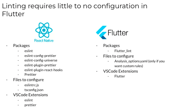 Linting works out of the box for Flutter but requires configuration and know-how for React Native