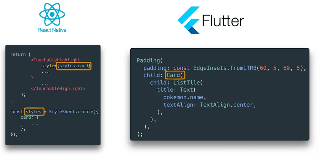 Styling: React Native uses style sheets and components, while everything is a widget in Flutter