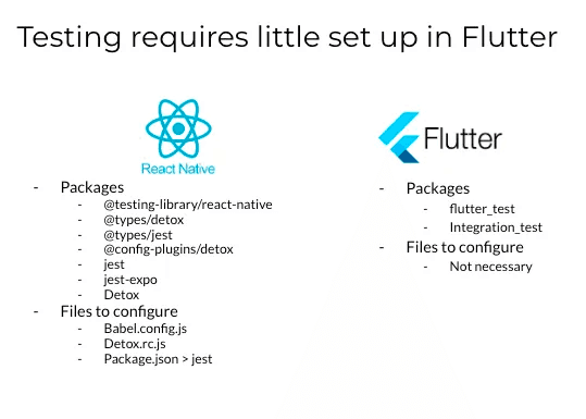 Testing is easier to set up in Flutter